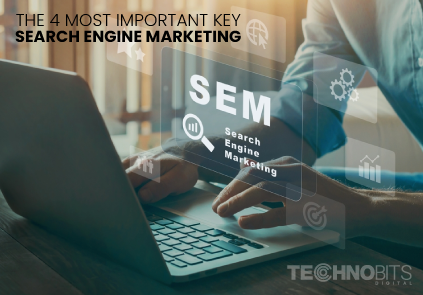 Search Engine Marketing Strategies for 2024.
